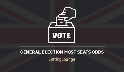 Next UK General Election Most Seats Betting Odds .